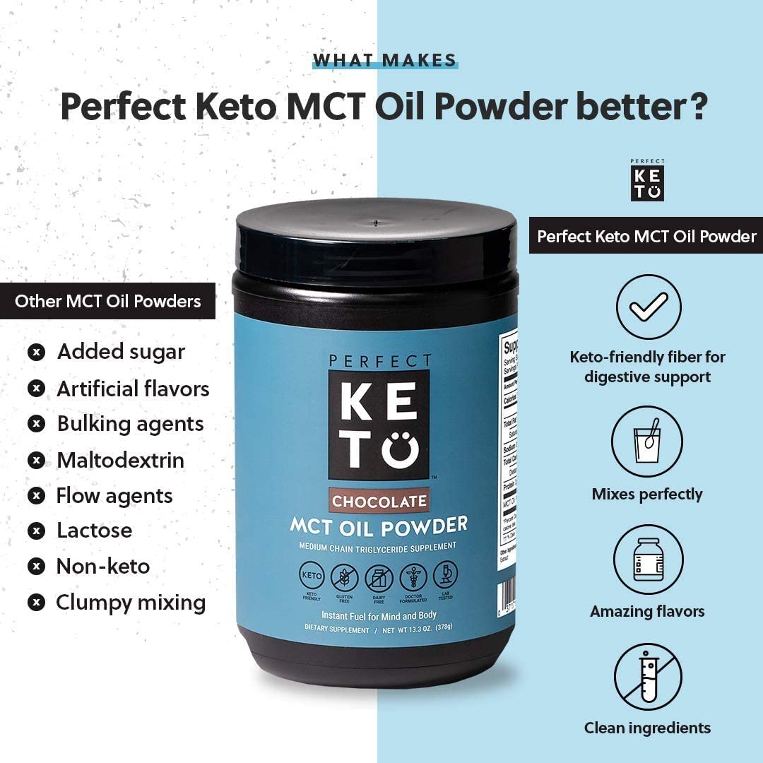 Perfect Keto MCT Oil Powder (Chocolate) 378g 1 Piece