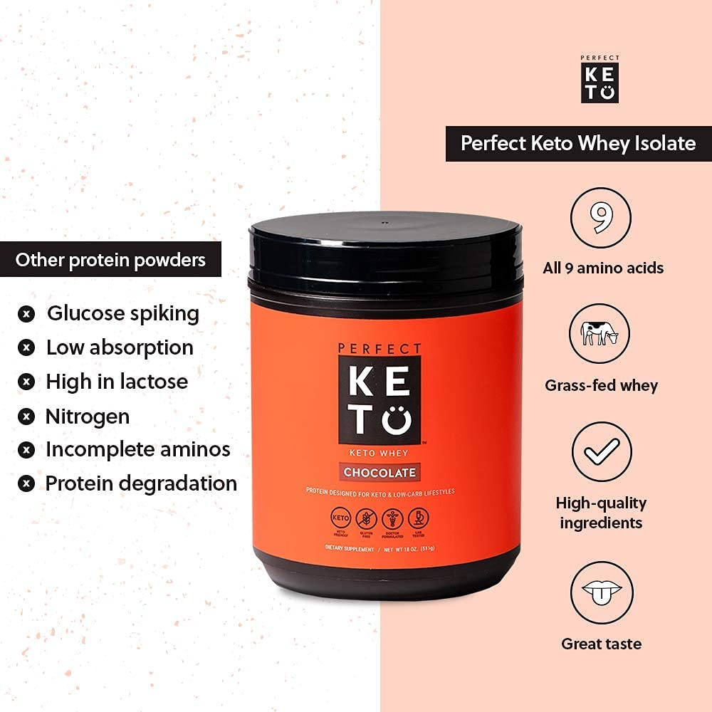 Perfect Keto Pure Whey Protein Powder (Chocolate) 511g 1 Piece